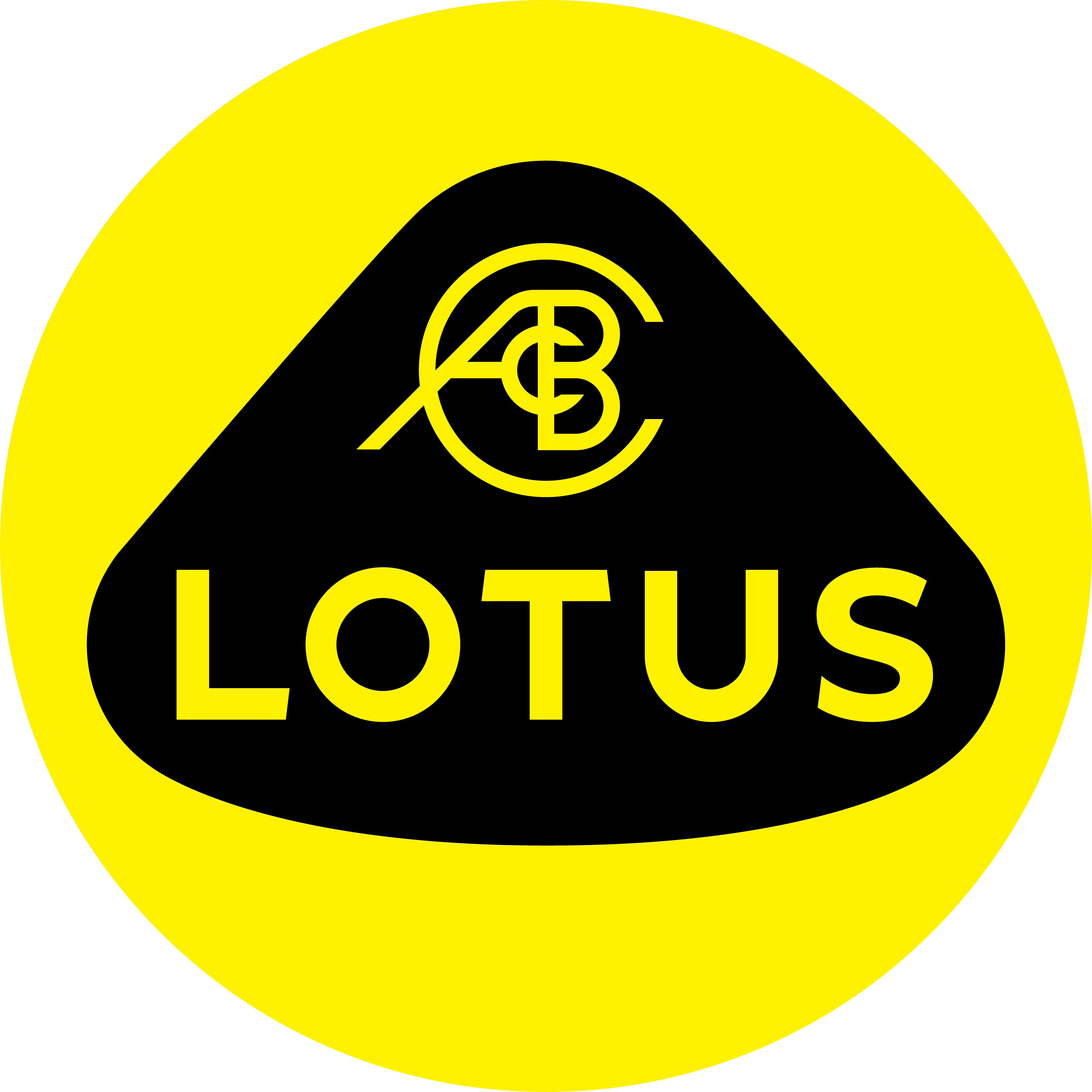 LOTUS